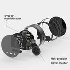 SliceMeister Digital Measuring Tool