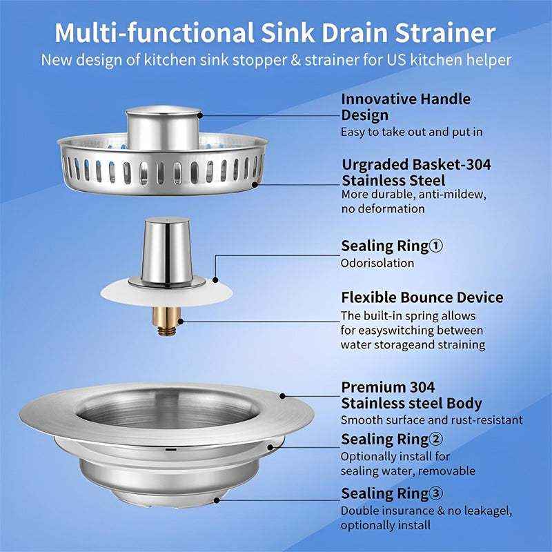 Upgrade 3-in-1 Kitchen Sink Drain Strainer
