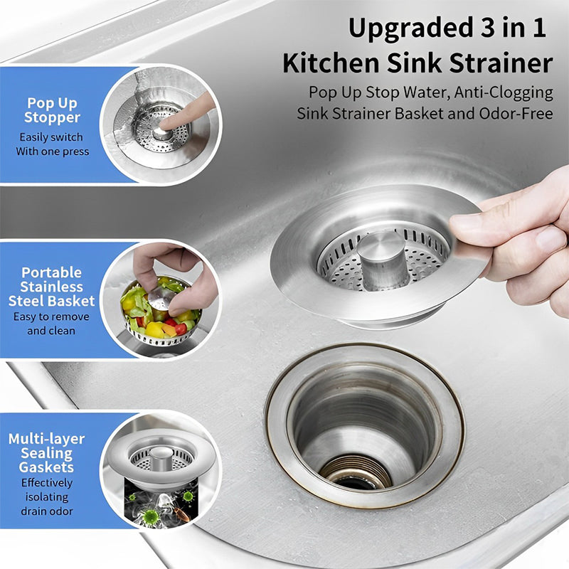 Upgrade 3-in-1 Kitchen Sink Drain Strainer