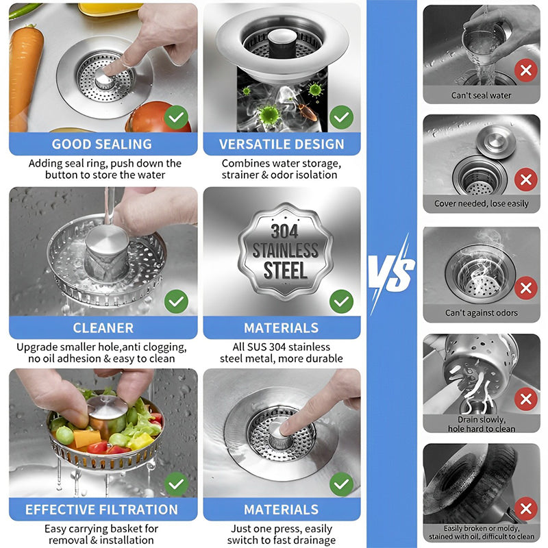 Upgrade 3-in-1 Kitchen Sink Drain Strainer