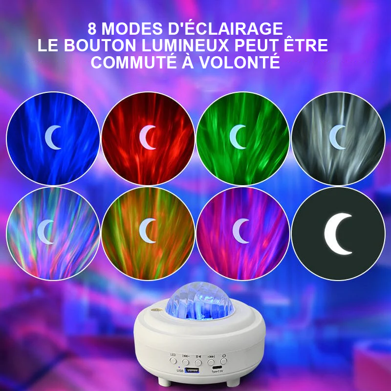 Aurora Borealis Projektor