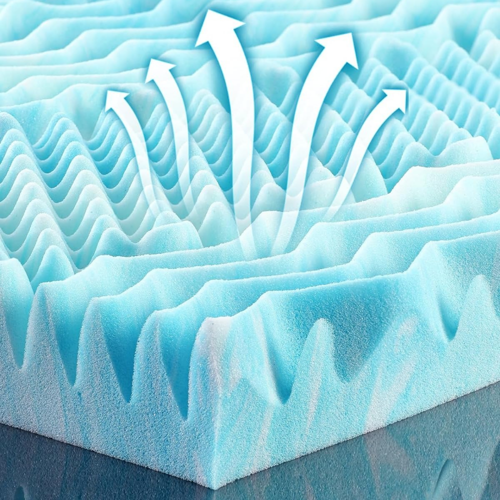 Premium Noppen-Matratzenauflage aus Schaumstoff