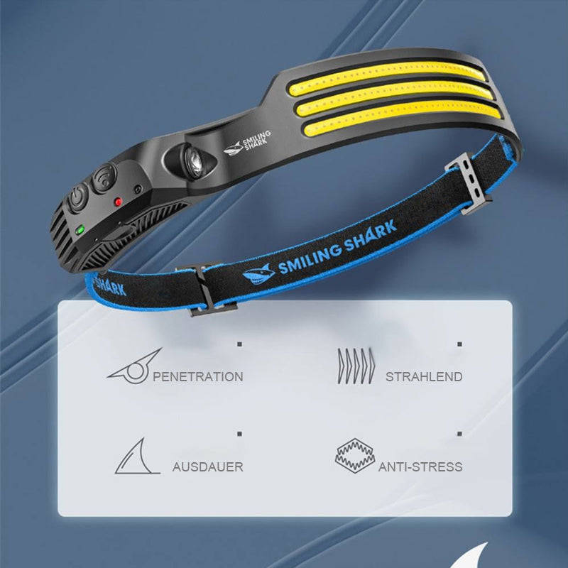 Heller LED-Stirnband-Scheinwerfer für den Außenbereich