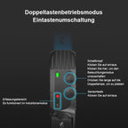 Heller LED-Stirnband-Scheinwerfer für den Außenbereich