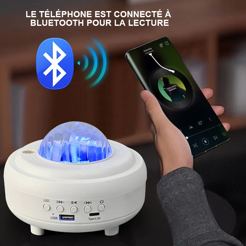 Aurora Borealis Projektor