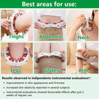 Sakerplus Cellulite-Massagegerät