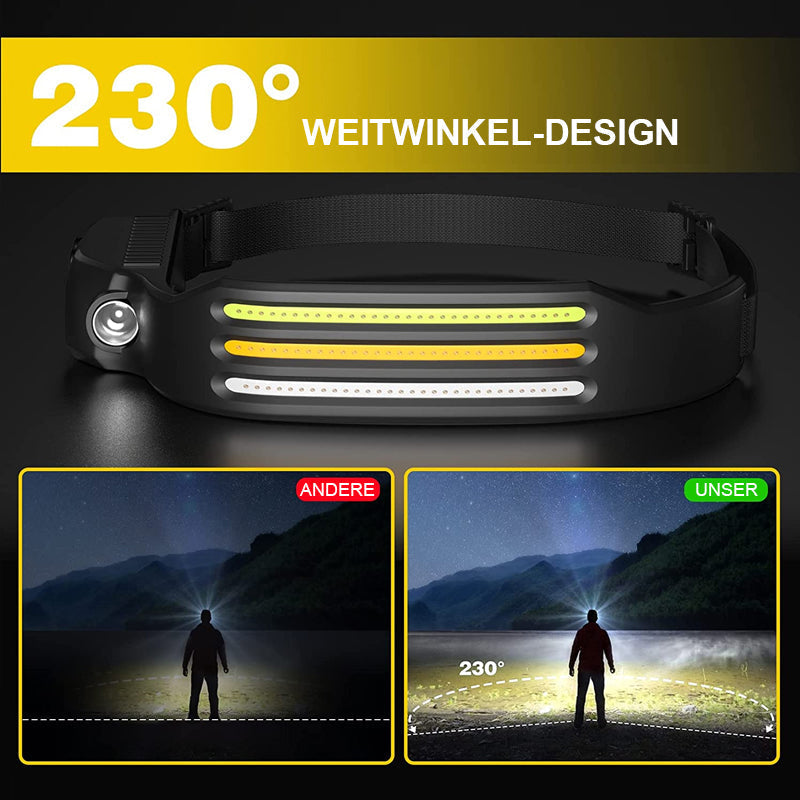 Heller LED-Stirnband-Scheinwerfer für den Außenbereich