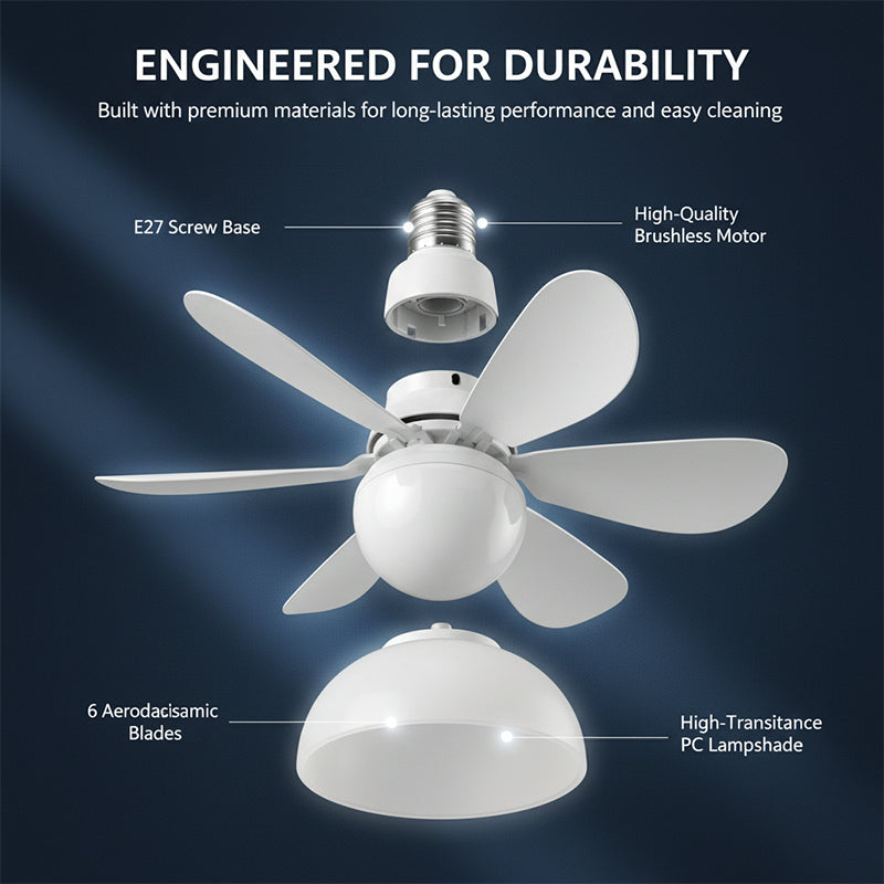 Modern Low Profile Ceiling Fan Light