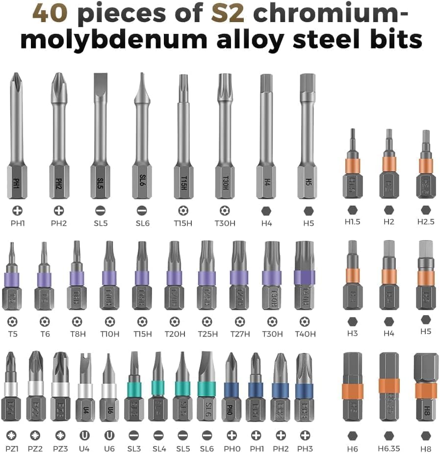 42-in-1 Magnetisches Schraubendreher-Set
