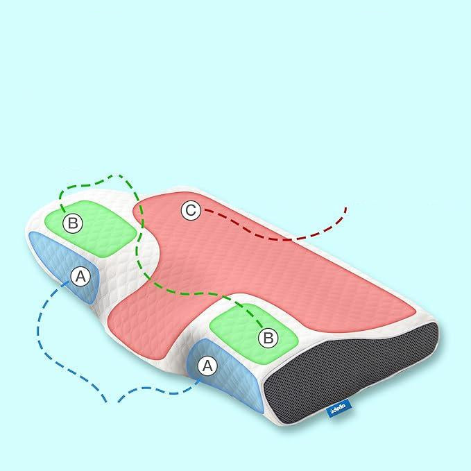 Supportive Snore Relief Pillow
