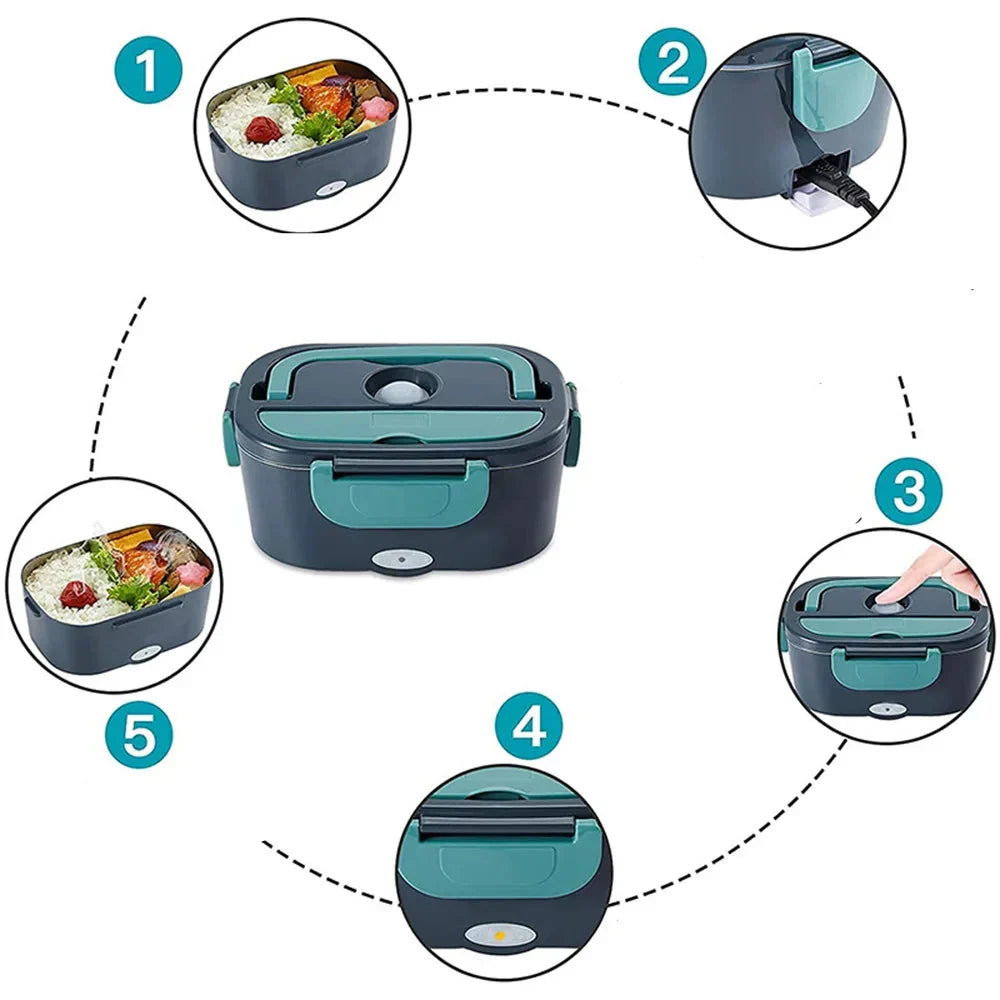 ThermoBox Electric Lunch Box – Warm food on the go or at home