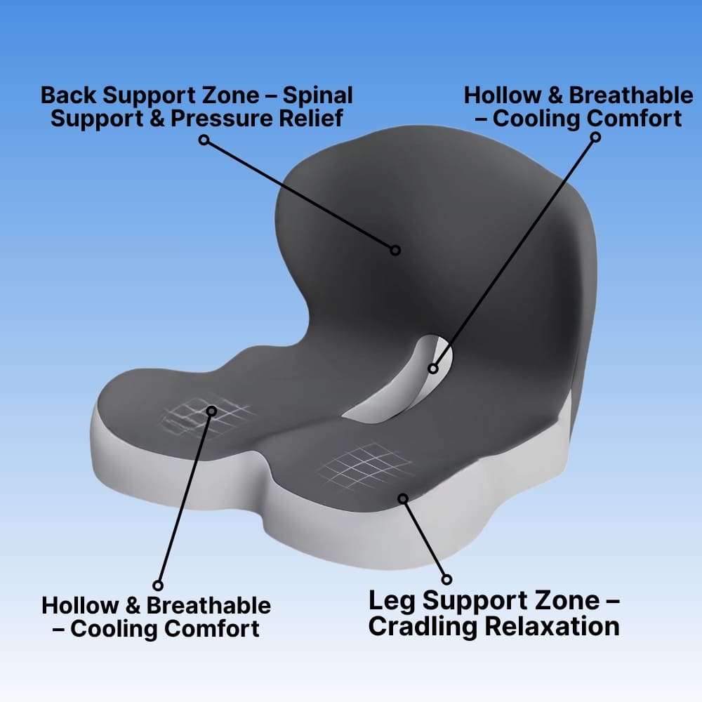 All-in-One Orthopedic Memory Foam Seat and Back Cushion