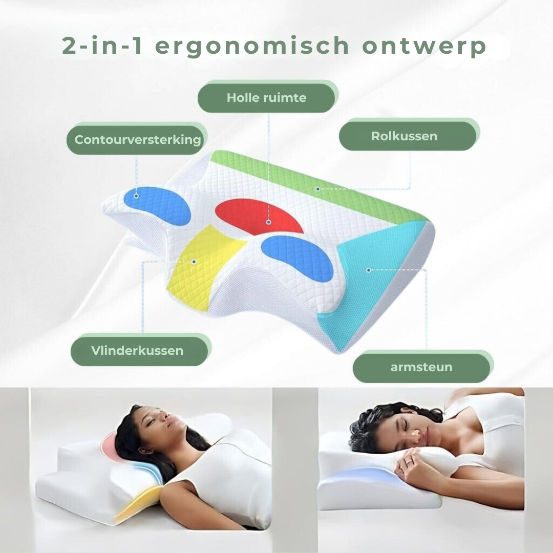 Memory-Foam-Nackenstützkissen