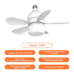 Deckenventilator mit LED-Licht