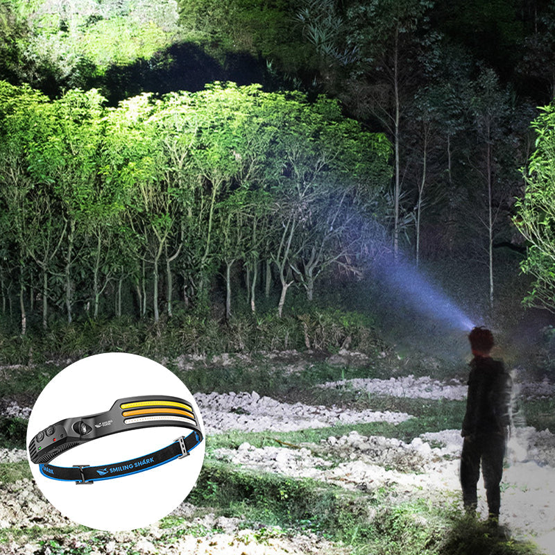Heller LED-Stirnband-Scheinwerfer für den Außenbereich