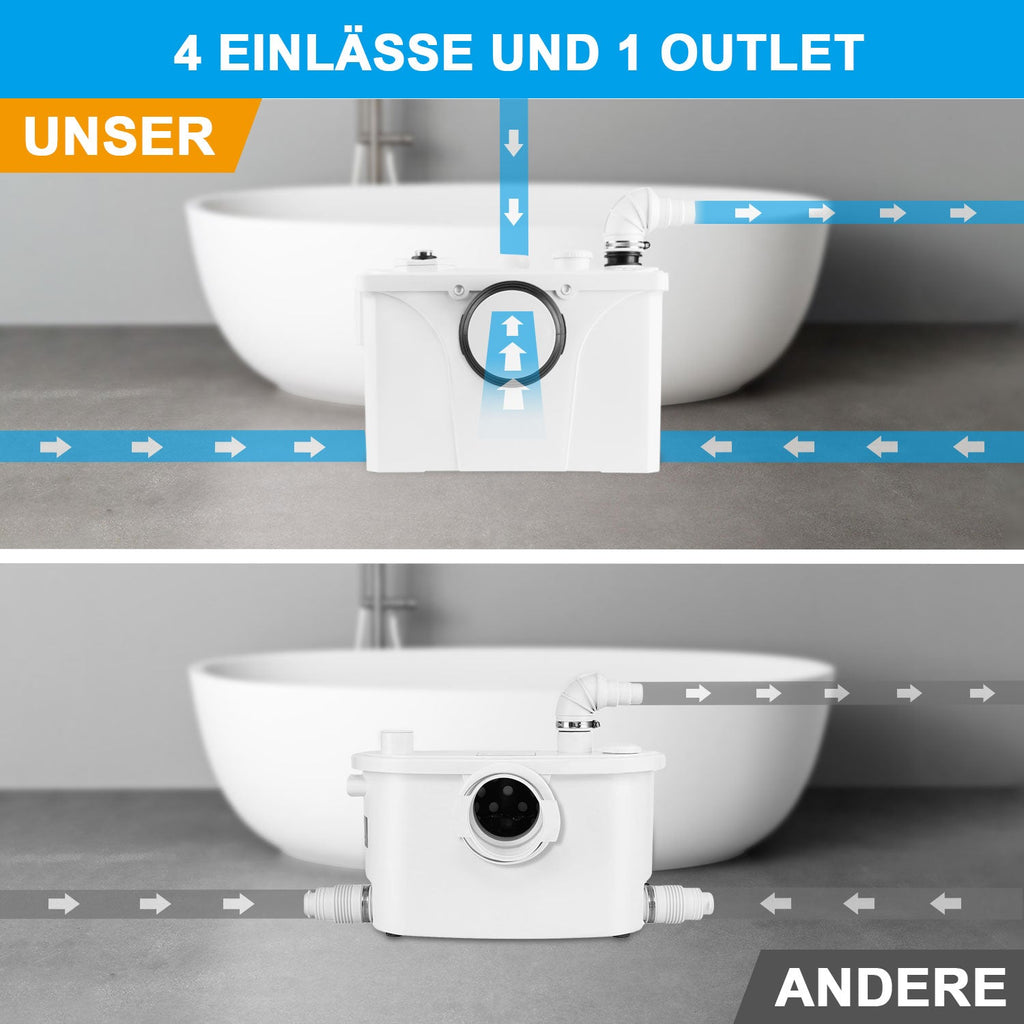 Hebeanlage Abwasserpumpe 700W 190 L/min