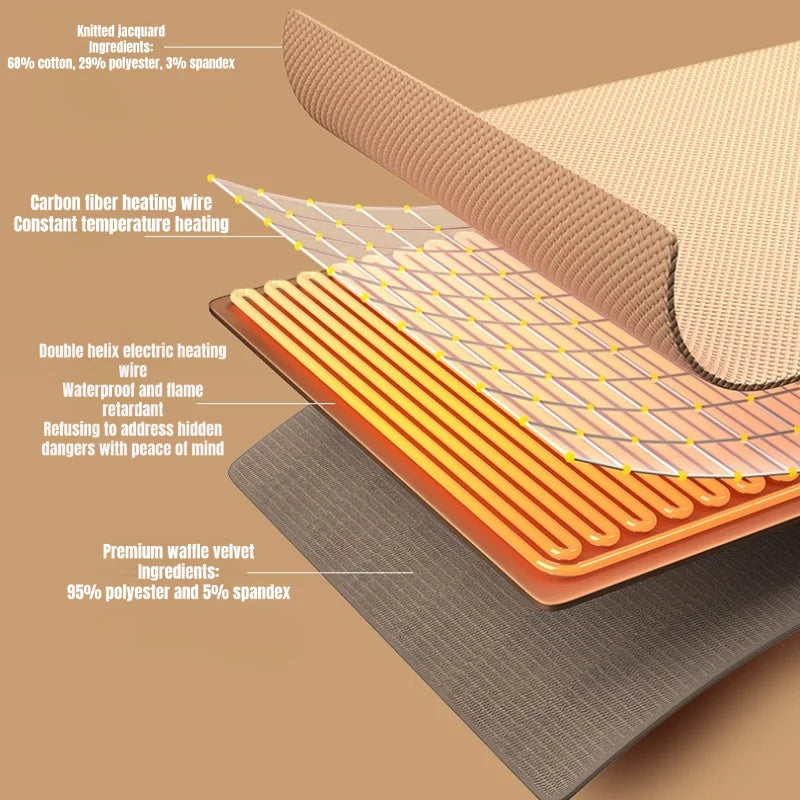 CozyTherm Wear USB Heating Blanket