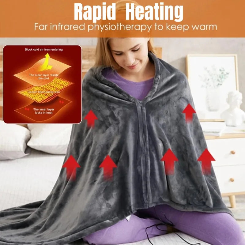 CozyTherm Wear USB Heating Blanket