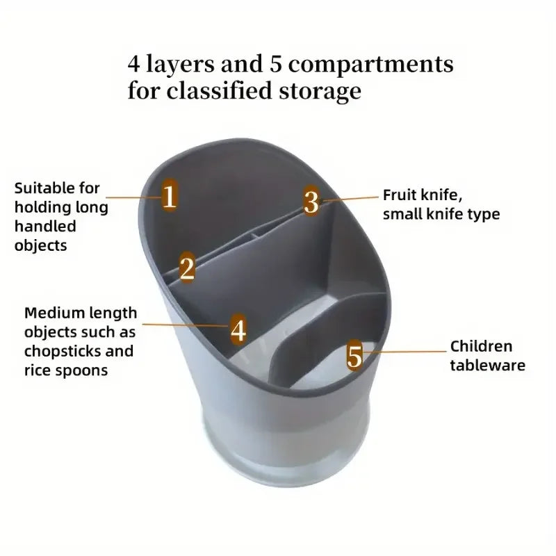 OrgaClean Cutlery Holder with Draining Function
