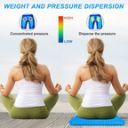 Ultimate Comfort Gel Seat Cushion