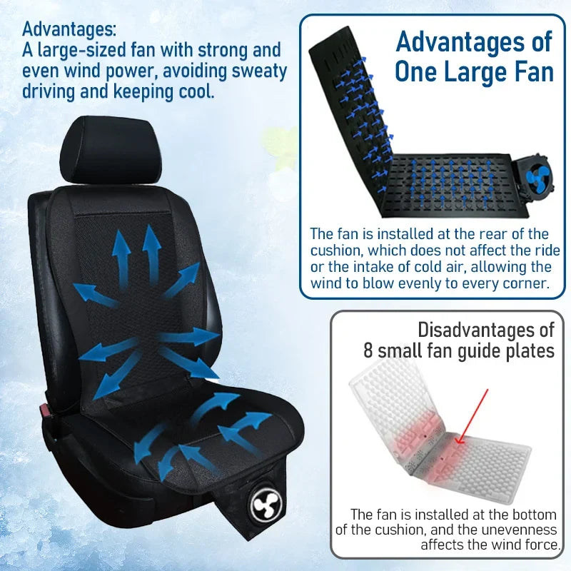 DC 12V 3D Auto-Sitzkissen mit Belüftung | 8-Lüfter Sommer-Sitzauflage
