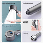 PowerFlow™ Hochdruck-Duschkopf