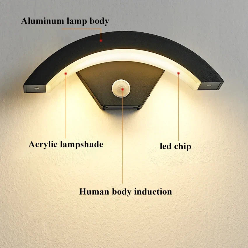 18W LED-Wandleuchte für den Außenbereich mit Bewegungsmelder
