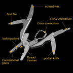 Stainless Edge EDC Multi-Tool Notfall-Schlüsselanhänger