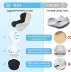 VivaCush Memory Foam Seat Cushion