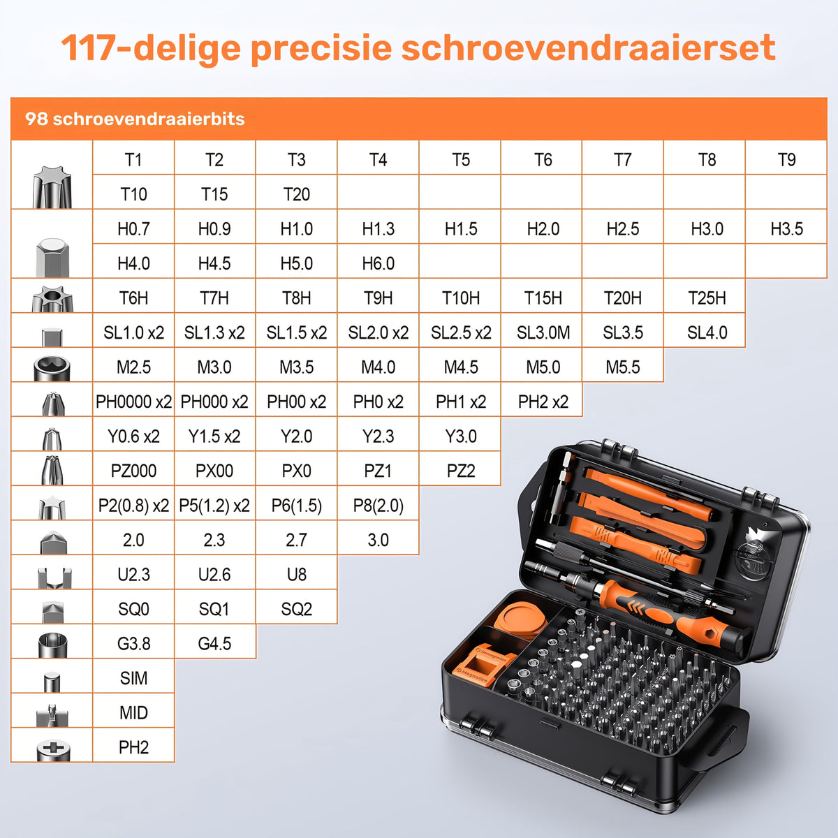 Präzisions-Schraubendreher-Set, 117-teilig