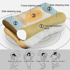 Orthopedic Memory Foam Neck Pillow