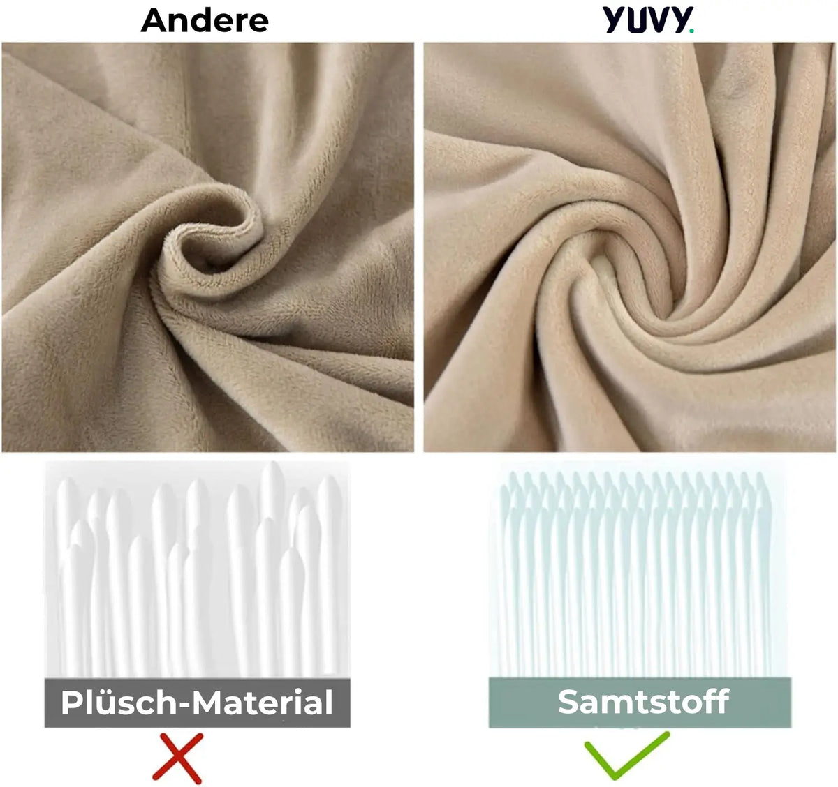 SofaGuard™ | Elastischer Samt-Sofabezug
