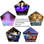 LED-Pool-Wandleuchte