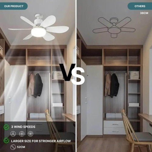 Deckenventilator mit LED-Licht