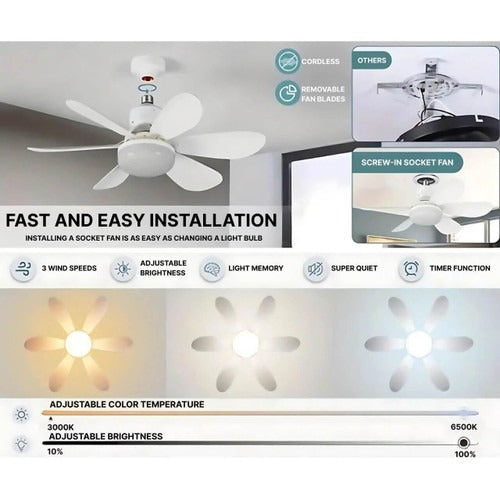 Deckenventilator mit LED-Licht
