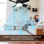 Deckenventilator mit LED-Licht