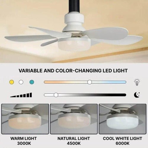 Deckenventilator mit LED-Licht