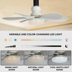 Deckenventilator mit LED-Licht