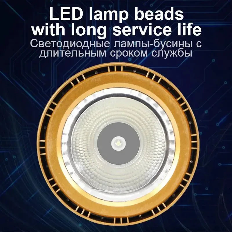Multifunctional LED Camping Light with Portable Fan