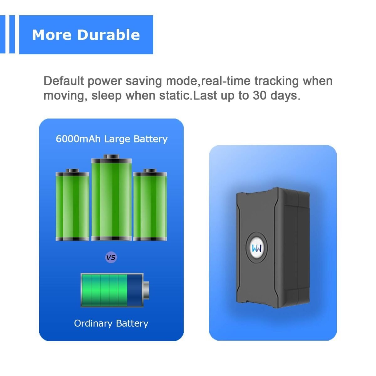 GPS Tracker Auto Echtzeitpositionierung Online-Tracking Diebstahlschutz - Image 5
