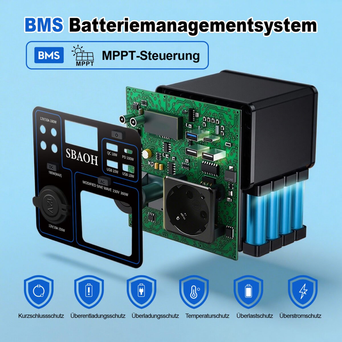 SBAOH Portable Power Station 300W,solar Power Generator 296Wh 80000mAh,solar Power Bank Portable Charger - Image 9