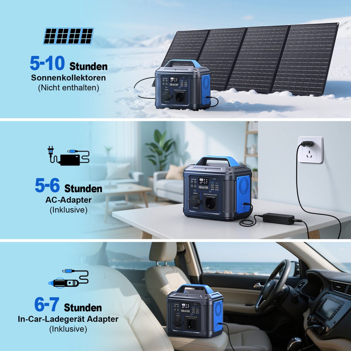 SBAOH Portable Power Station 300W,solar Power Generator 296Wh 80000mAh,solar Power Bank Portable Charger - Image 2