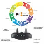 Anti Bell Collar Dog Training Collar Sound Vibration, For Dogs Pet - Image 2