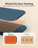 Willing 250W Food Warming Mat 3-Temperature Setting Home Food Warmer Portable Warming Trays For Stainless Steel Ceramic, Glass Enamelware - Navy Blue - Image 8